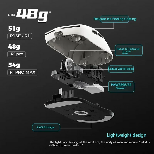 VGN VXE Dragonfly R1 SE+ Чорна M-VXER1-SE-02 фото