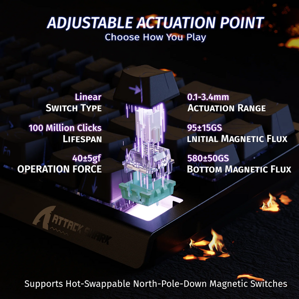 Attack Shark X68 Чёрная K0004-02 фото