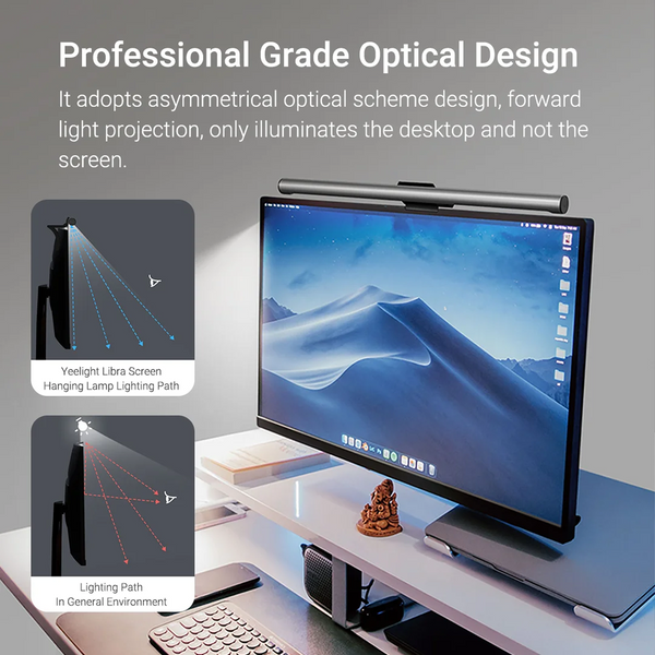Лампа для монитора Yeelight LibraCD Screen Light Bar YEE-CD фото